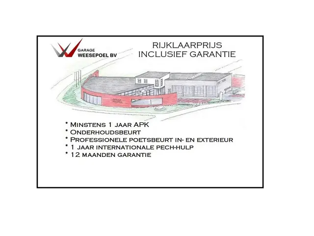 Kia Sorento 1.6 T-GDI Plug-in Hybrid 4WD Edition 7-persoons (SOH 100%) - Navigatie - Lederen bekledi...