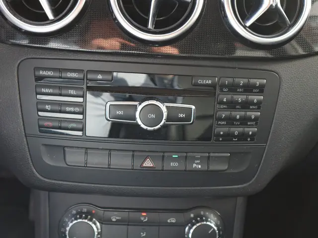 Mercedes-Benz B-Klasse