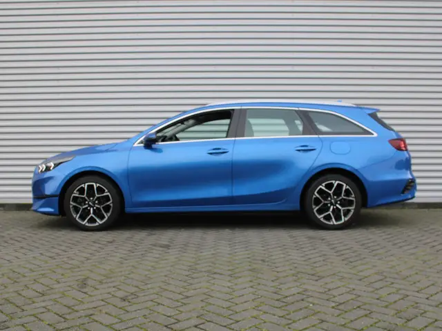 Kia cee'd