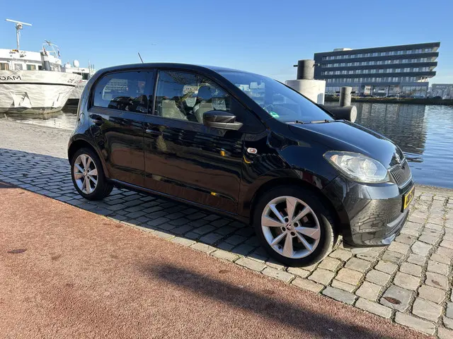 Škoda Citigo