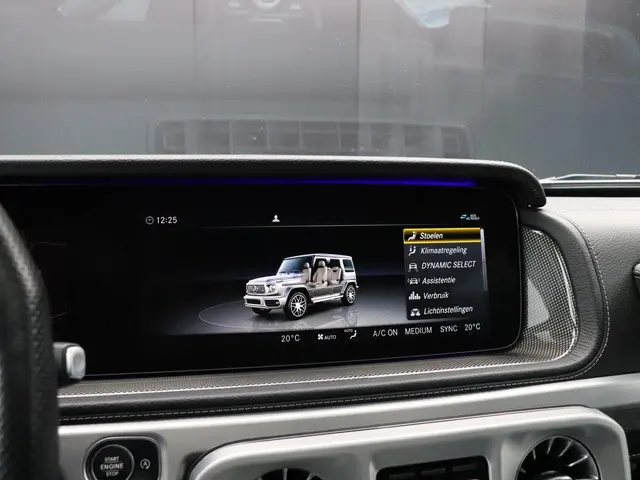 Mercedes-Benz G-Klasse