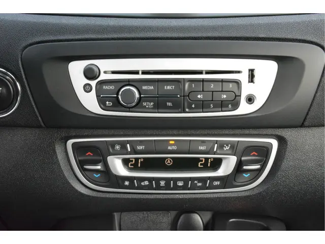 Renault Scénic