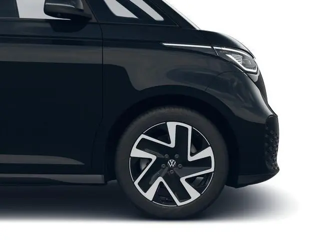 Volkswagen ID. Buzz Cargo