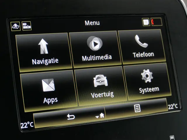 Renault Grand Scénic