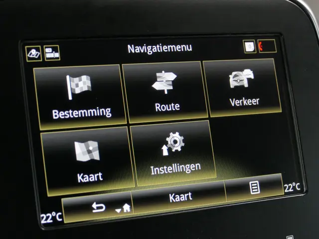 Renault Grand Scénic