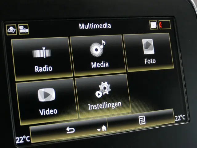 Renault Grand Scénic