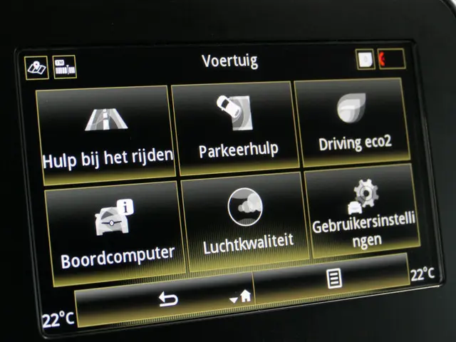 Renault Grand Scénic