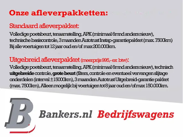 Ford Transit Custom 2.0 TDCI 110PK, L1H1, Airco, Combi-9 Persoons, Meerdere op voorraad