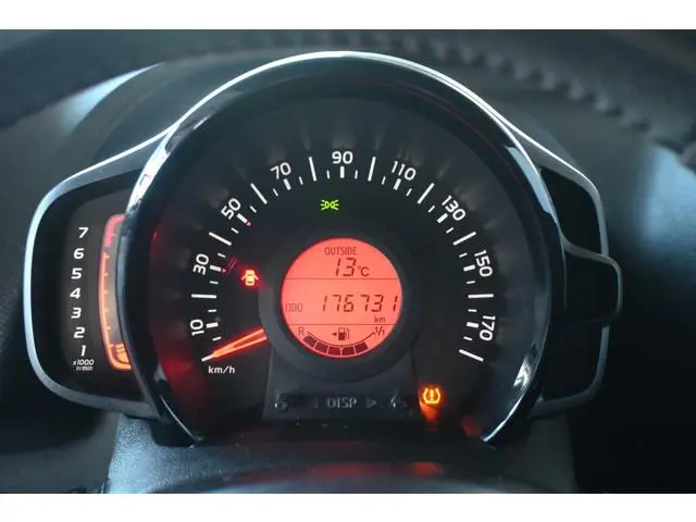 Citroën C1
