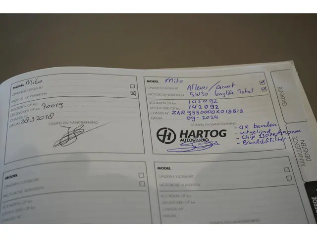 Alfa Romeo MiTo