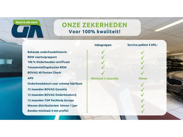 Opel Corsa 1.2 GS Line Turbo 101 pk | Multimedia Pakket | Licht- En Zicht P