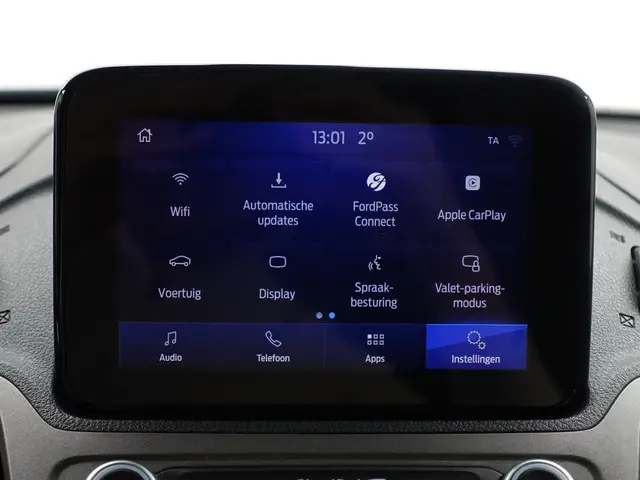 Ford Transit Connect