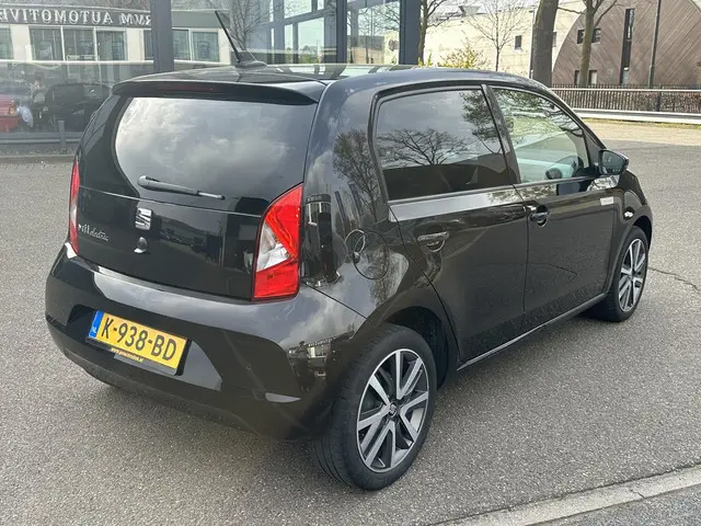 SEAT Mii