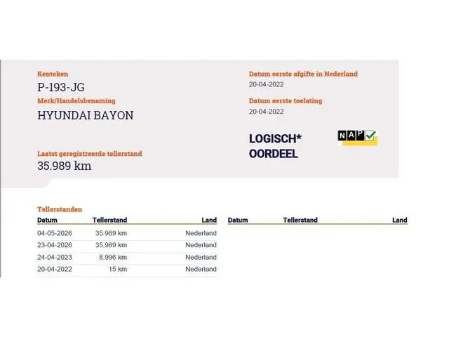 Hyundai Bayon