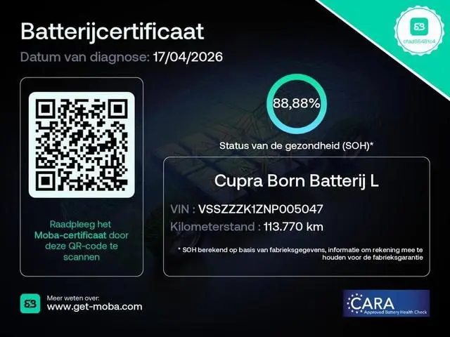 Cupra Born