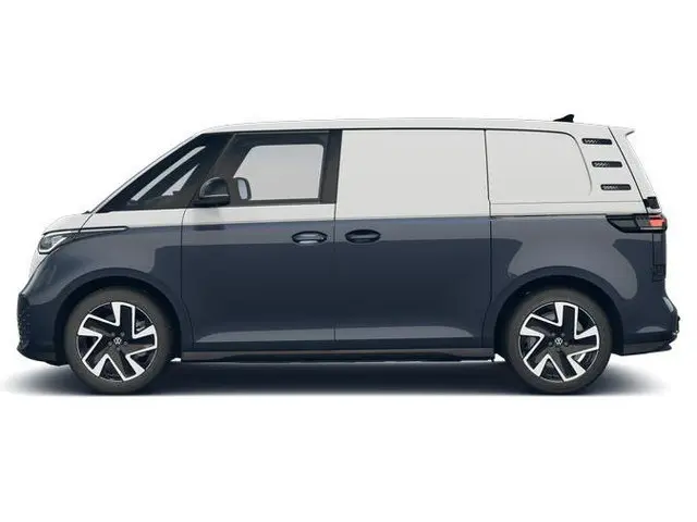 Volkswagen Bedrijfswagens ID. Buzz Cargo Bulli Edition 79kWh 340pk 4Motion