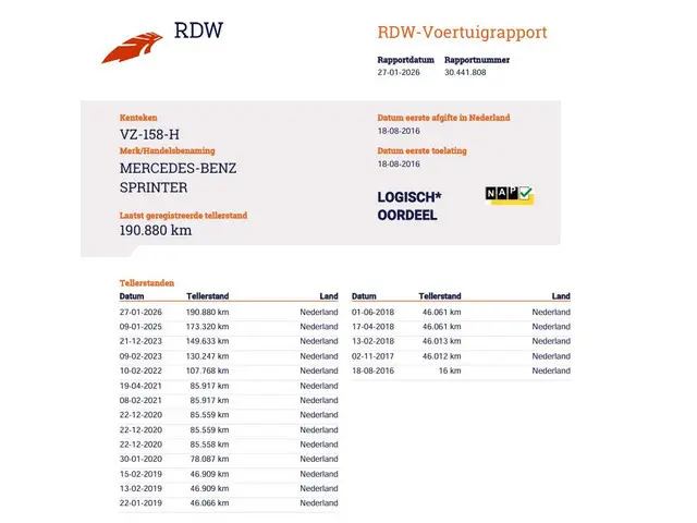 Mercedes-Benz Sprinter