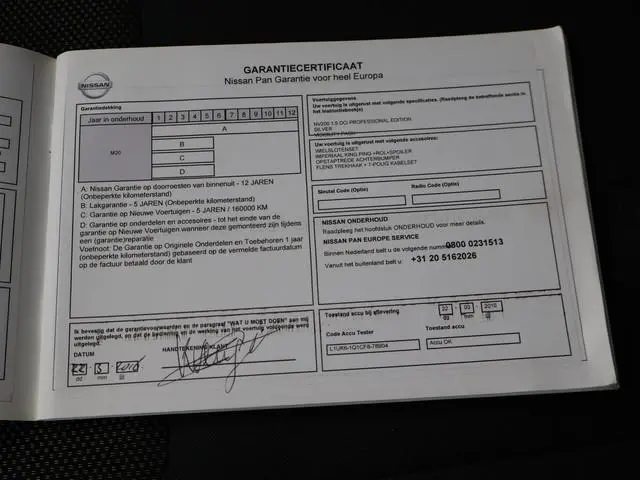 Nissan NV200